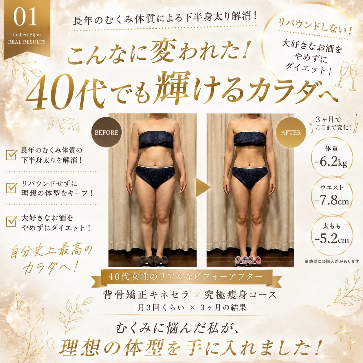 当サロンの痩身は