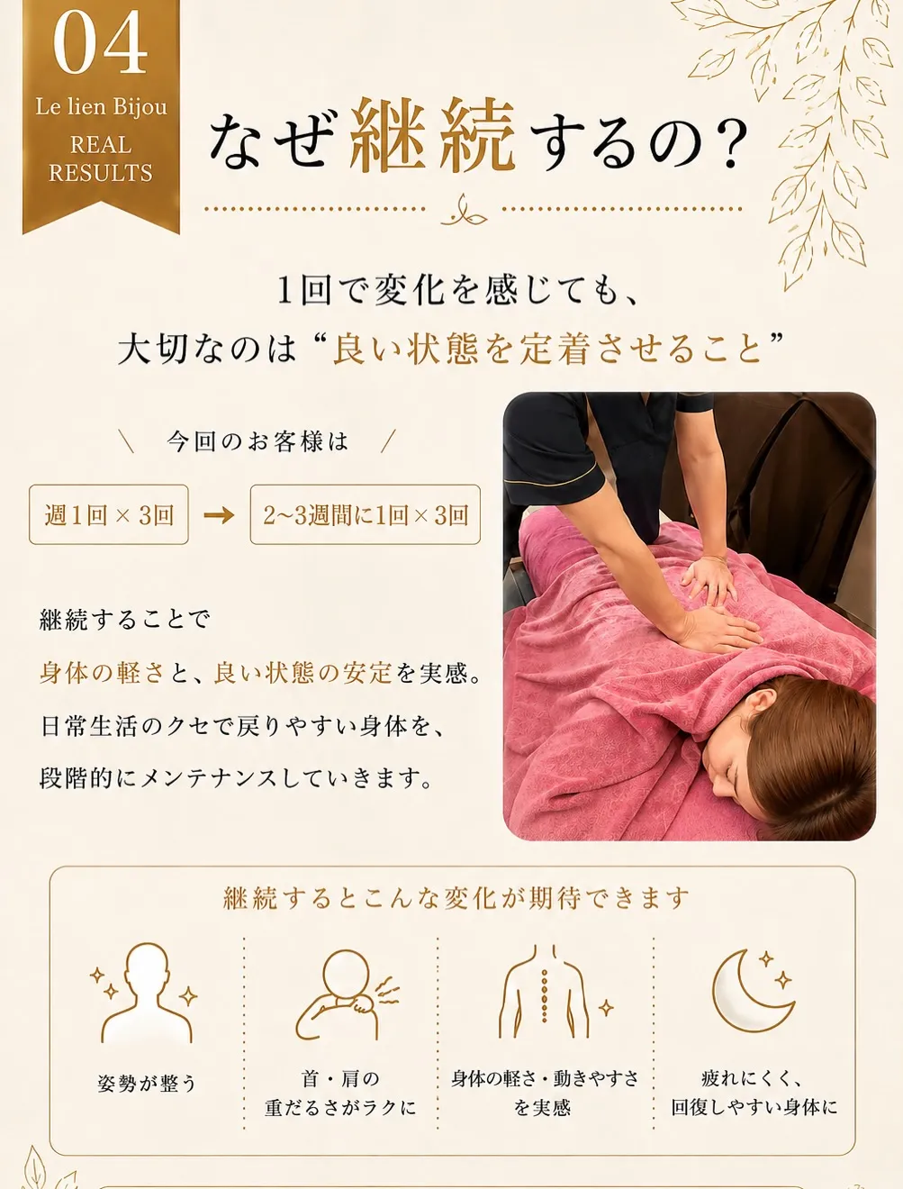 もし、下の9つの✅中からひとつでも