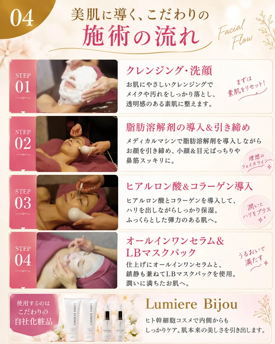 🌸ご新規様限定キャンペーン🌸