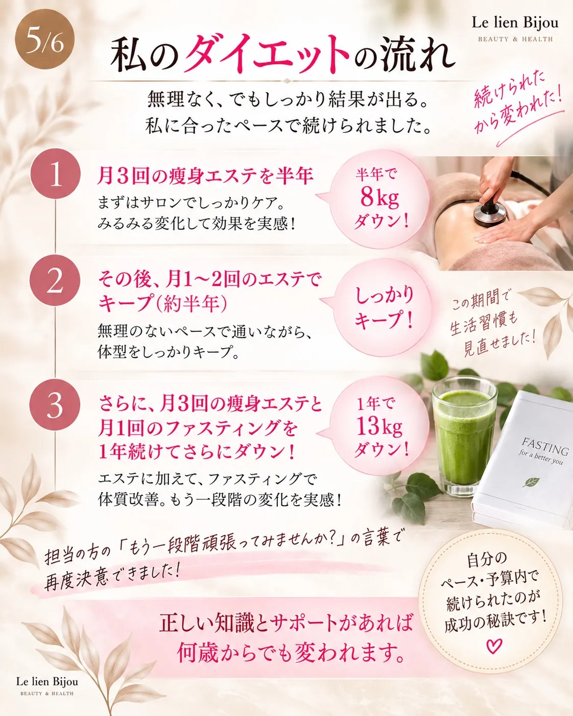 🌸ご新規様限定キャンペーン🌸