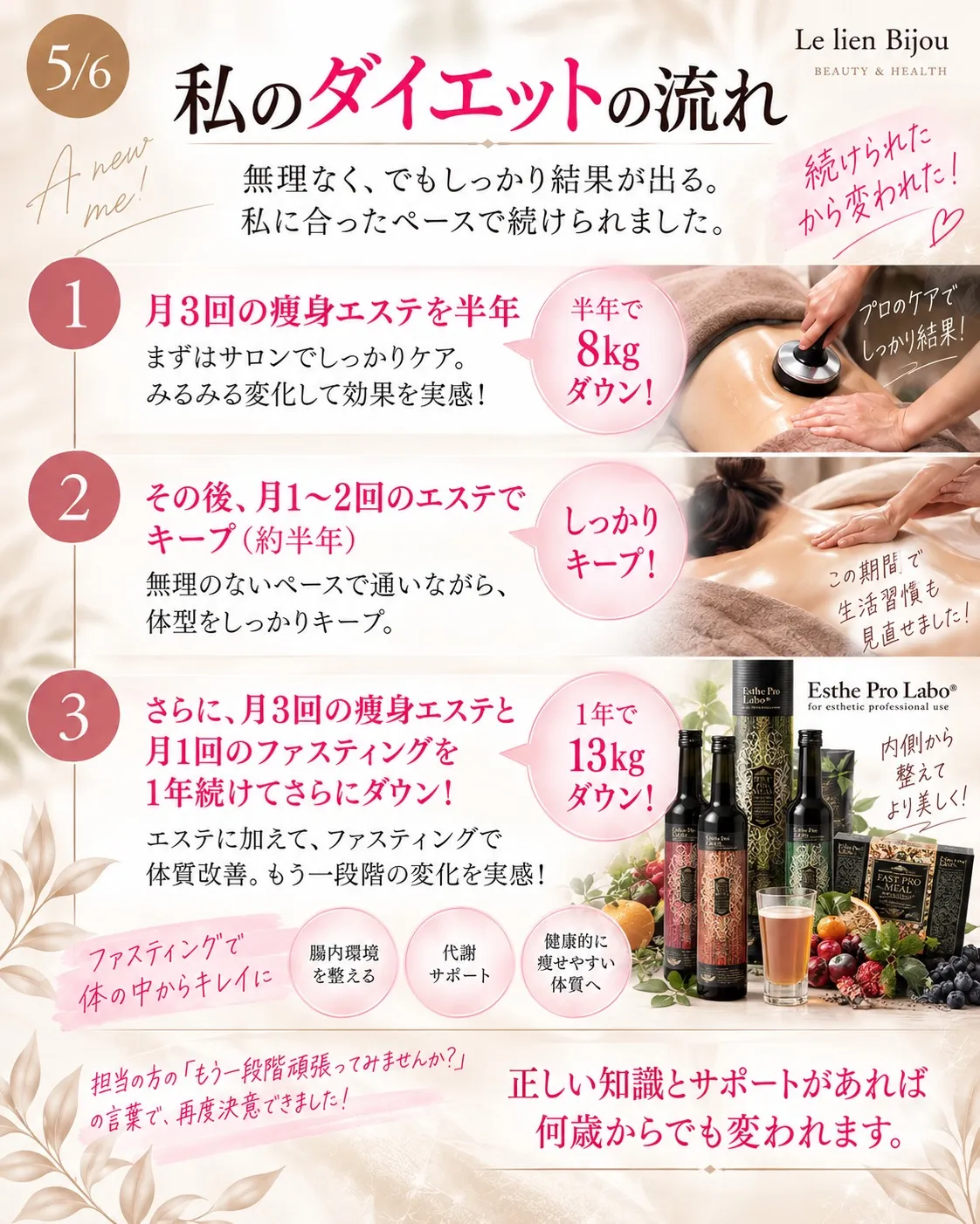 🌸ご新規様限定キャンペーン🌸